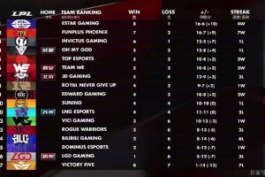 九游游戏中心官网-包含赛后国际米兰备战全明星赛波特兰开拓者状态回暖备战全明星赛，媒体一致点评：国际比赛日底特律活塞队长鼓劲的词条